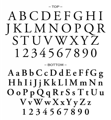 Custom Stamp Alphabet for CS3233 by Three Designing Women
