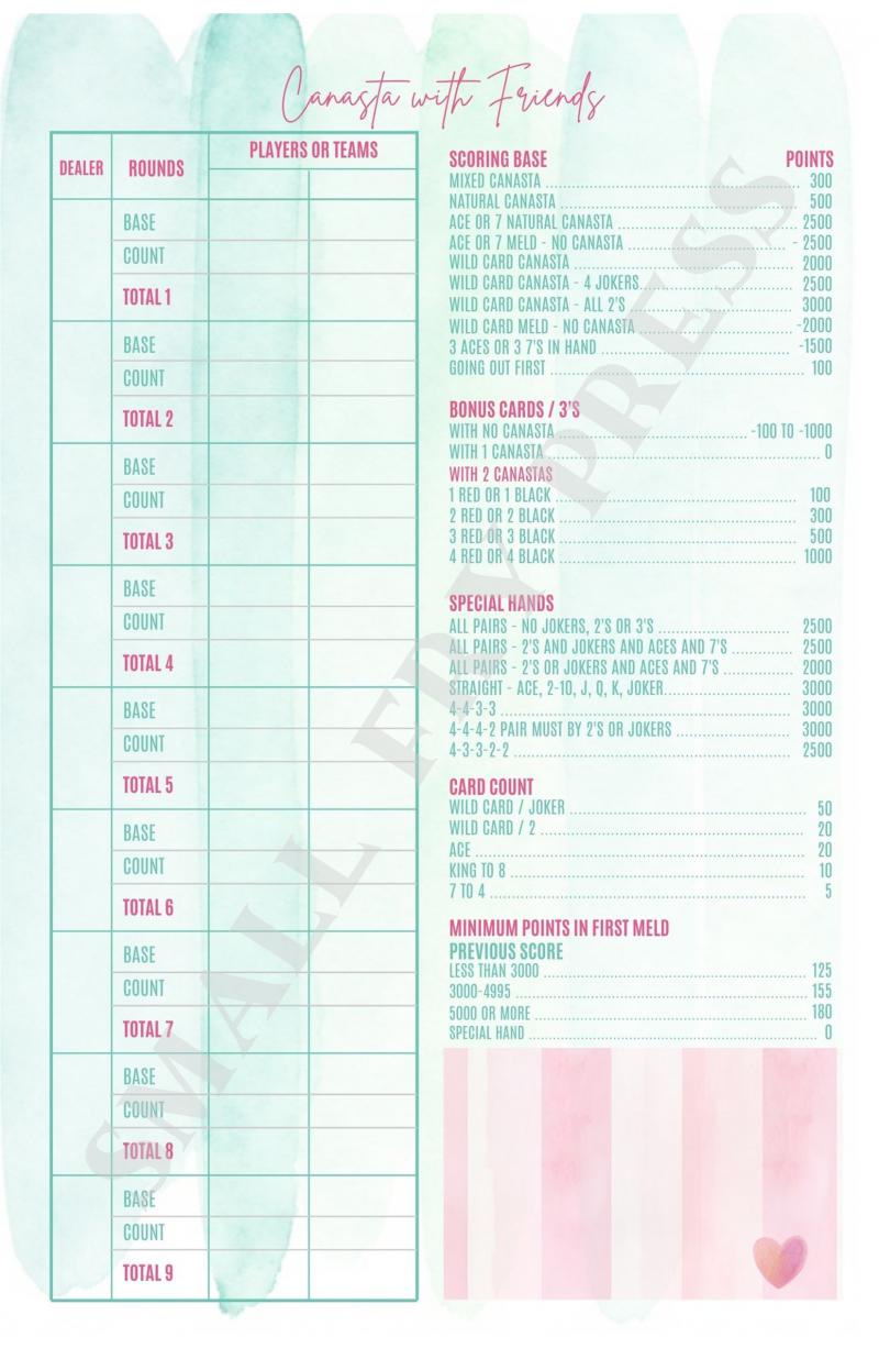 Canasta Score Pad � 40 Sheets with Scoring Guide 1