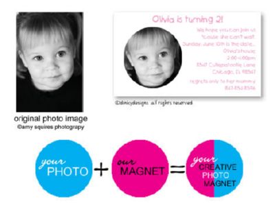 Discounted Dinky Designs Custom photo magnets 3.5'' x 2'', personalized circle image