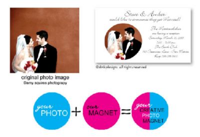 Discounted Dinky Designs Custom photo magnets 3.5'' x 2'', personalized circle image