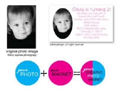 Discounted Dinky Designs Custom photo magnets 3.5'' x 2'', personalized oval image