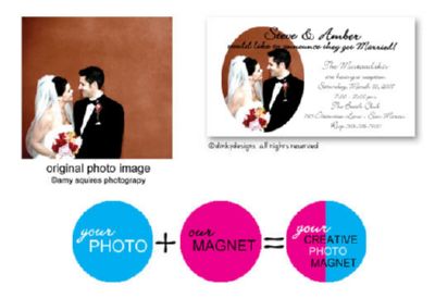 Discounted Dinky Designs Custom photo magnets 3.5'' x 2'', personalized oval image