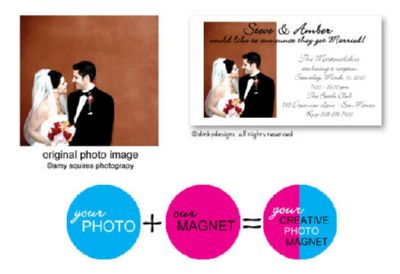 Discounted Dinky Designs Custom photo magnets 3.5'' x 2'', personalized rectangle image