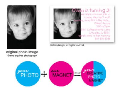 Discounted Dinky Designs Custom photo magnets 3.5'' x 2'', personalized, square image