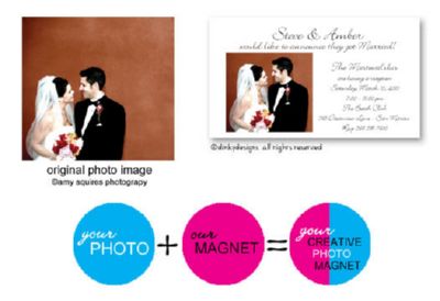 Discounted Dinky Designs Custom photo magnets 3.5'' x 2'', personalized, square image