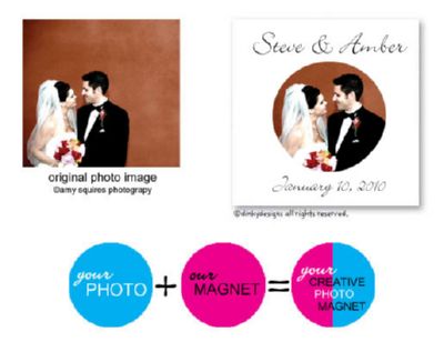 Discounted Dinky Designs Custom photo magnets 3