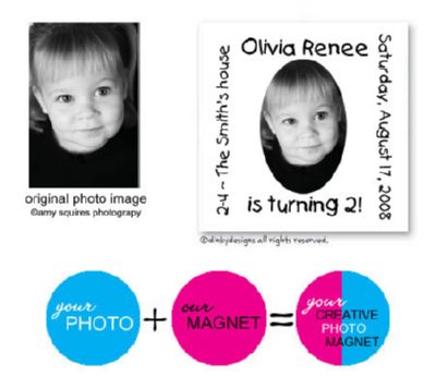Discounted Dinky Designs Custom photo magnets 3