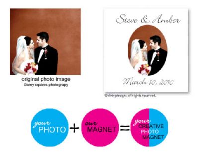Discounted Dinky Designs Custom photo magnets 3