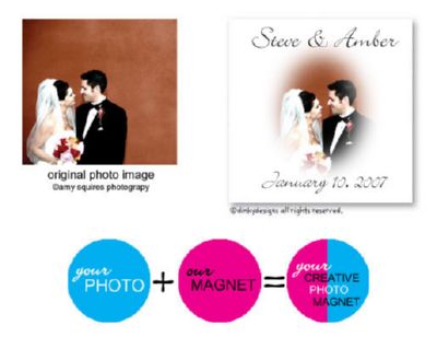 Discounted Dinky Designs Custom photo magnets 3