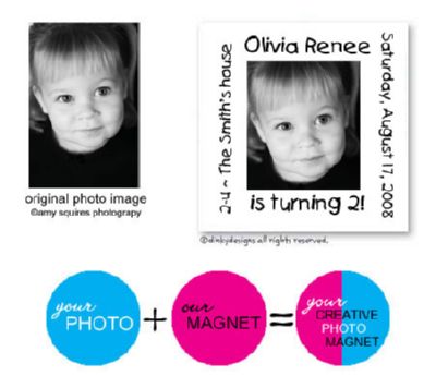 Discounted Dinky Designs Custom photo magnets 3