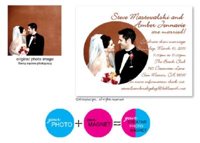 Discounted Dinky Designs Custom photo magnets 5.5