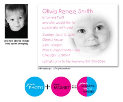 Discounted Dinky Designs Custom photo magnets 5.5