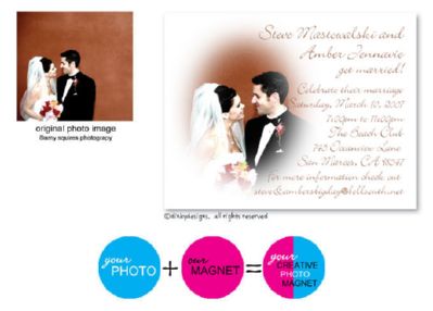Discounted Dinky Designs Custom photo magnets 5.5