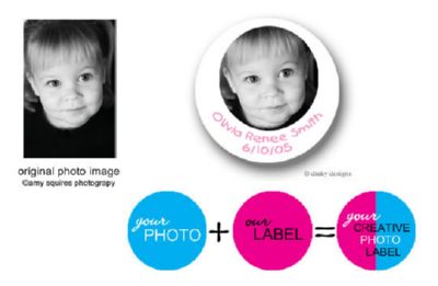 Discounted Dinky Designs Custom photo round stickers 2.5'' personalized circle image