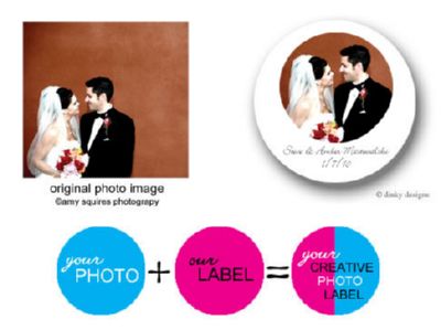 Discounted Dinky Designs Custom photo round stickers 2.5'' personalized circle image
