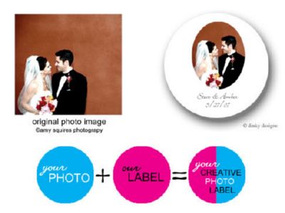 Discounted Dinky Designs Custom photo round stickers 2.5'' personalized oval image