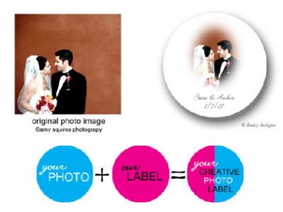 Discounted Dinky Designs Custom photo round stickers 2.5'' personalized oval vignette image