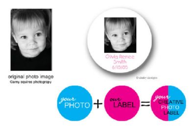 Discounted Dinky Designs Custom photo round stickers 2.5'' personalized square image