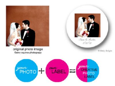 Discounted Dinky Designs Custom photo round stickers 2.5'' personalized square image