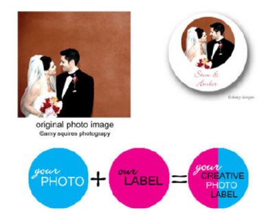 Discounted Dinky Designs Custom photo round stickers 1.67'' personalized circle image