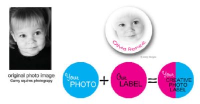 Discounted Dinky Designs Custom photo round stickers 1.67'' personalized oval vignette image