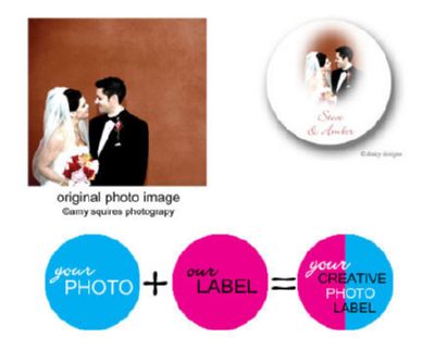 Discounted Dinky Designs Custom photo round stickers 1.67'' personalized oval vignette image
