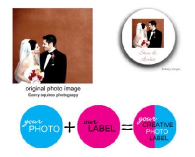 Discounted Dinky Designs Custom photo round stickers 1.67'' personalized square image